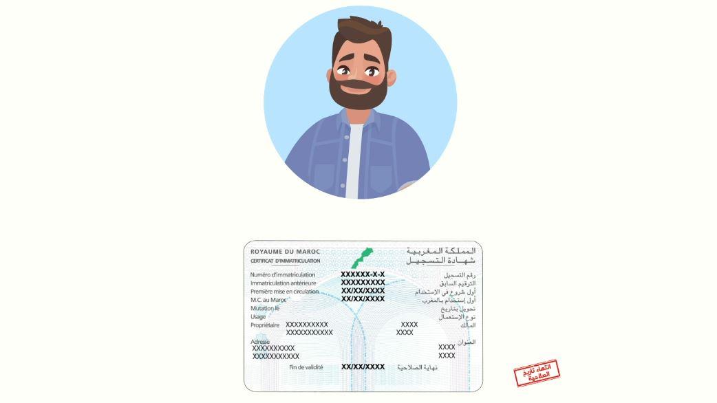 Renouvellement de la carte grise